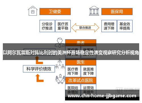 以阿尔瓦雷斯对阵比利时的美洲杯赛场稳定性演变观察研究分析视角