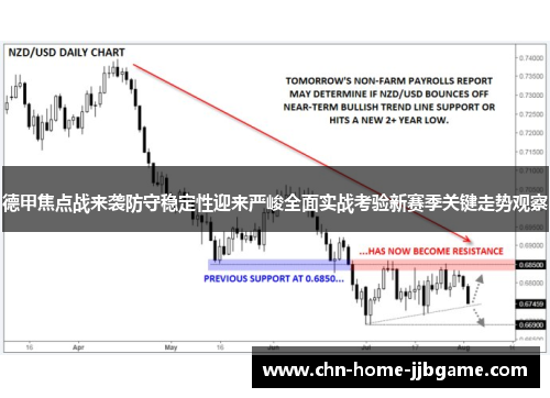 德甲焦点战来袭防守稳定性迎来严峻全面实战考验新赛季关键走势观察