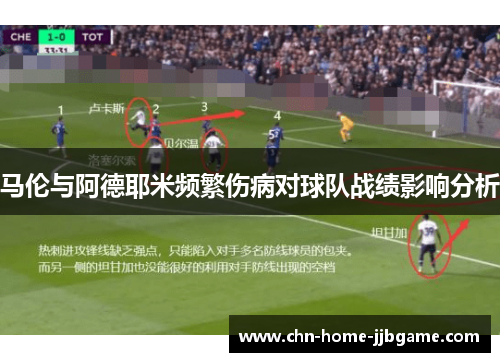 马伦与阿德耶米频繁伤病对球队战绩影响分析