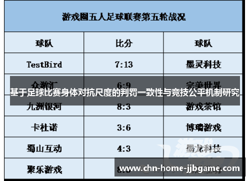 基于足球比赛身体对抗尺度的判罚一致性与竞技公平机制研究 基于足球比赛身体对抗尺度的判罚一致性与竞技公平机制研究